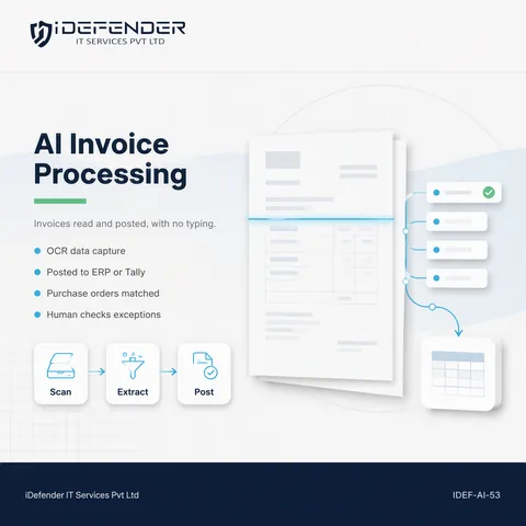 AI Invoice & Purchase Order Processing Automation Service - OCR Data Entry into ERP & Tally — iDefender service tile