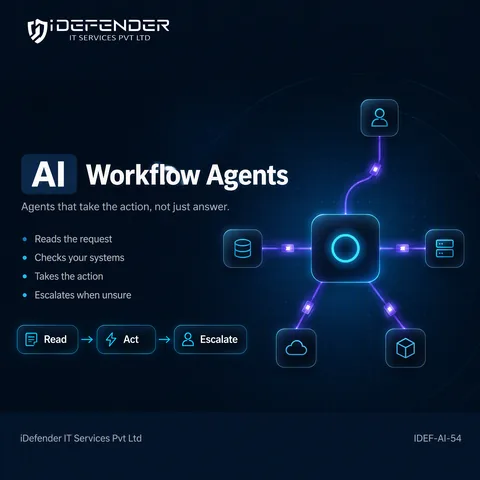 AI Agent Development Services - Autonomous Business Workflow Agents (LangChain / LangGraph) — iDefender service tile