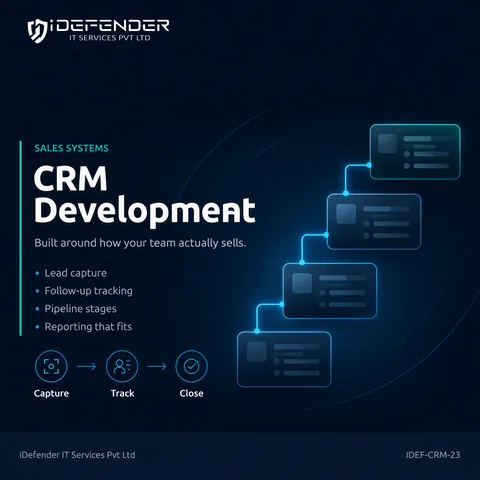 CRM Software Development & Implementation Service — iDefender service tile