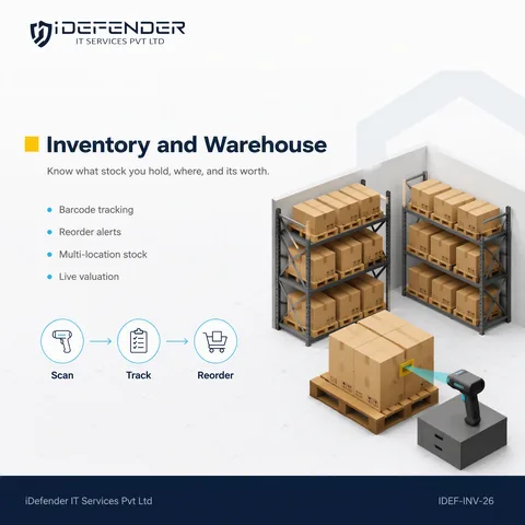 Inventory & Warehouse Management Software Development Service — iDefender service tile