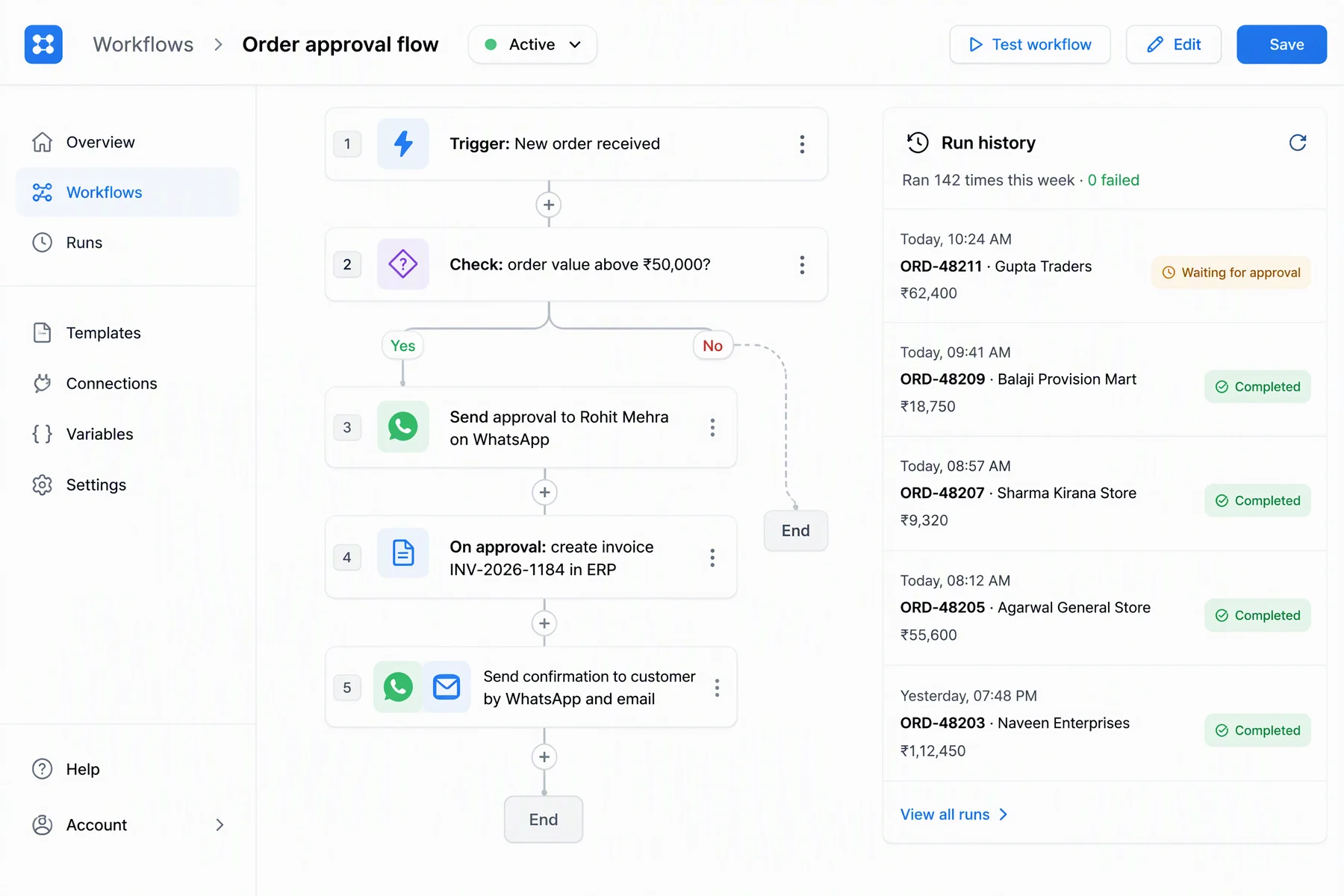 Order approval workflow with run history