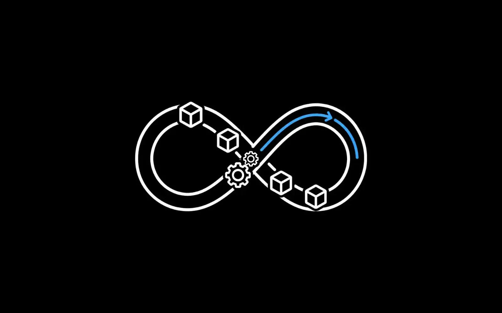 iDefender DevOps